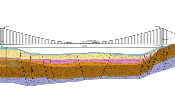 Il ponte sullo Stretto di Messina - Geologia, Sismologia, Geoingegneria