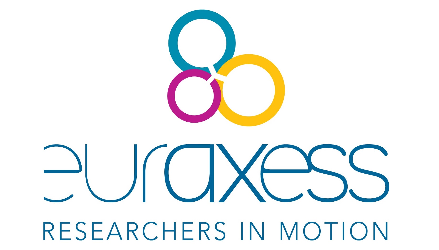 logo euraxess