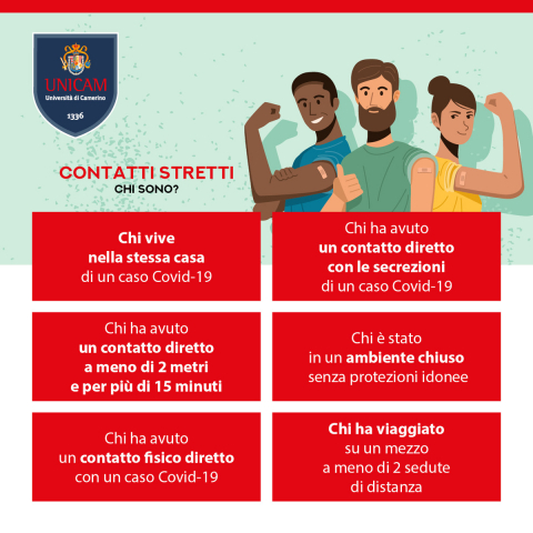 Contatti stretti