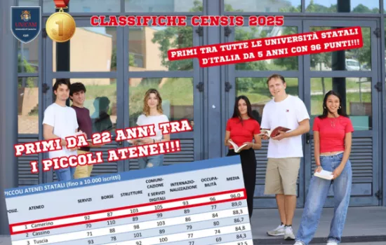Classifiche Censis 2025 Classifiche Censis 2025