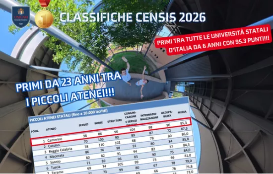 Classifiche censis 2026